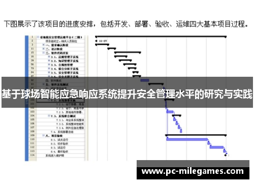 基于球场智能应急响应系统提升安全管理水平的研究与实践