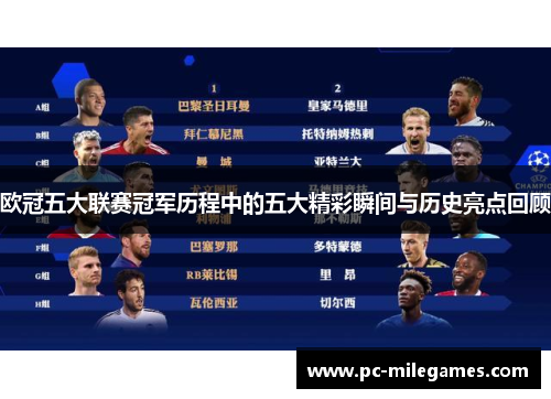 欧冠五大联赛冠军历程中的五大精彩瞬间与历史亮点回顾
