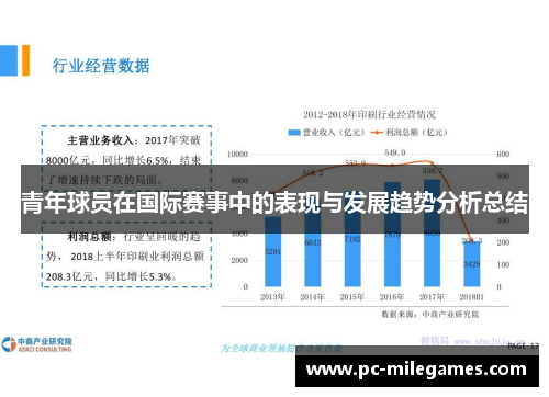 青年球员在国际赛事中的表现与发展趋势分析总结